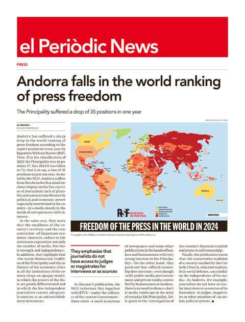 Periodic News 06.05.2024