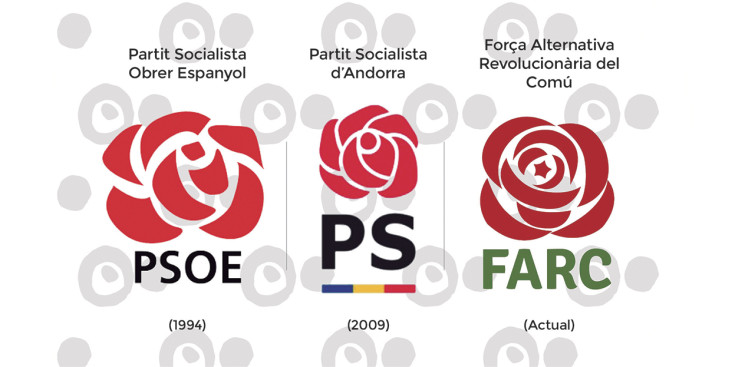 La comparativa entre el logo que feia servir el PSOE espanyol a finals dels anys 90, el del PS des del 2009 i el nou de les FARC.