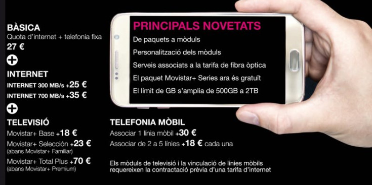 Gràfic de les noves tarifes modulars d'Andorra Telecom