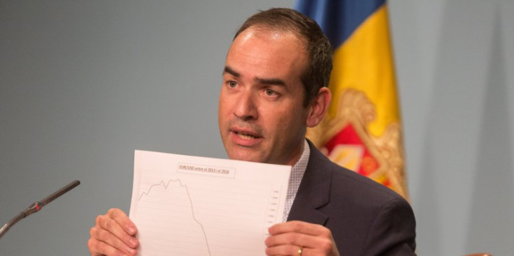 El ministre Alcobé presenta un gràfic per justificar el canvi de dòlars a euros que va fer el febrer del 2015, ahir.